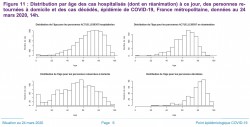 fig-11-distribution.jpg