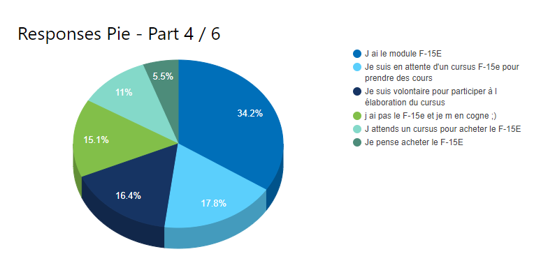 Sondage1.png