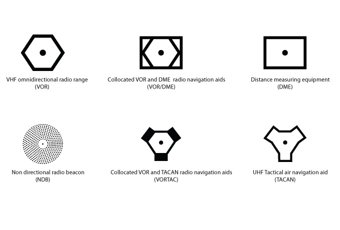 Simboli_aeronautici_radio.jpg