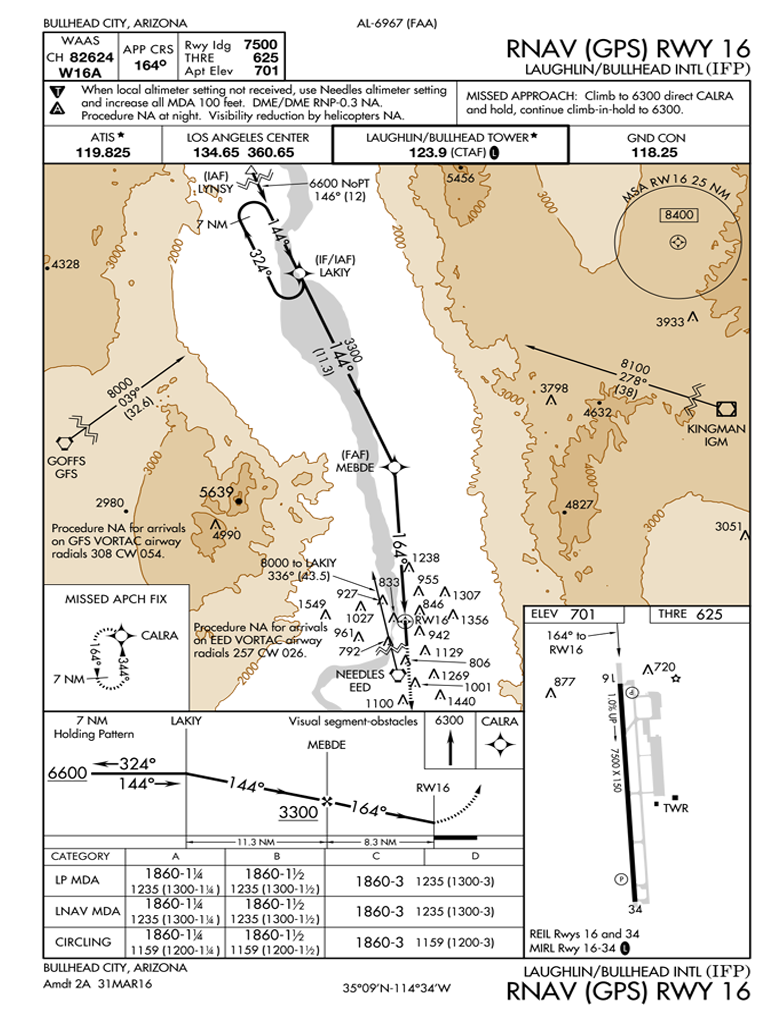 Laughlin_Airport_p2.png