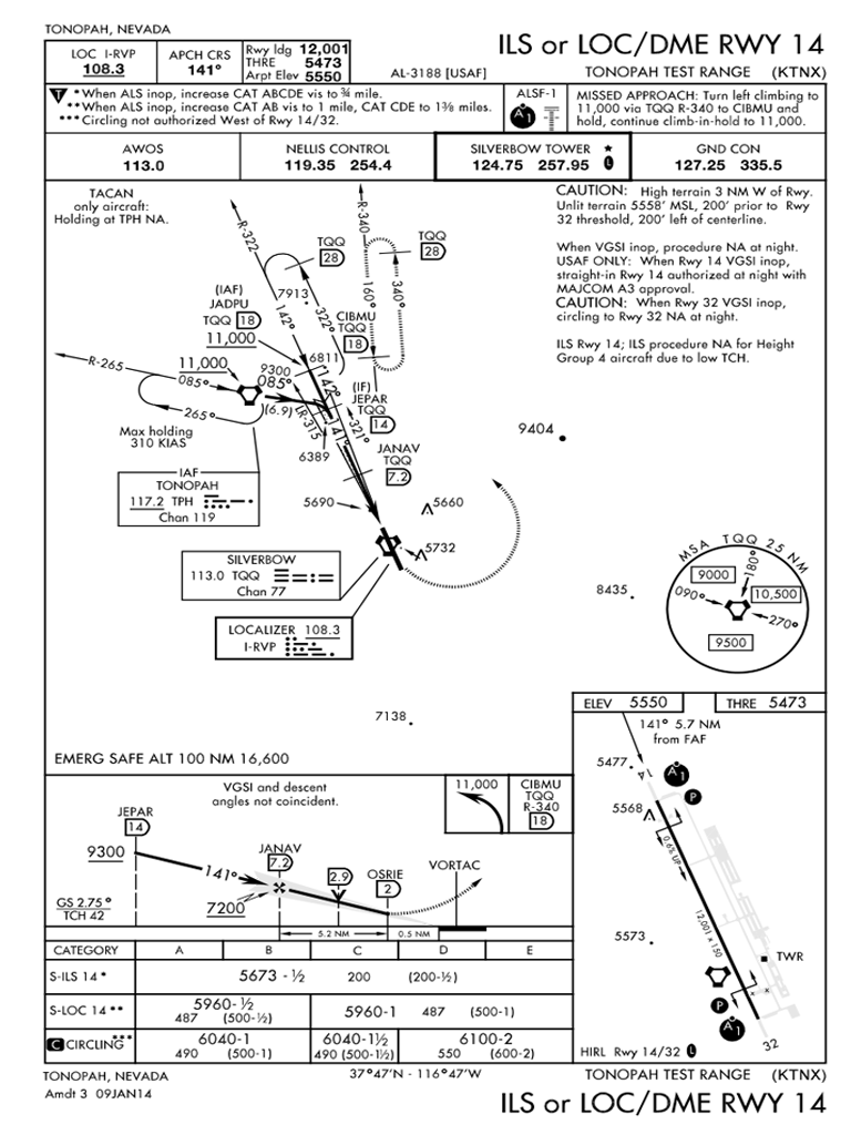 Tonopah_Test_Range_Airfield_p2.png