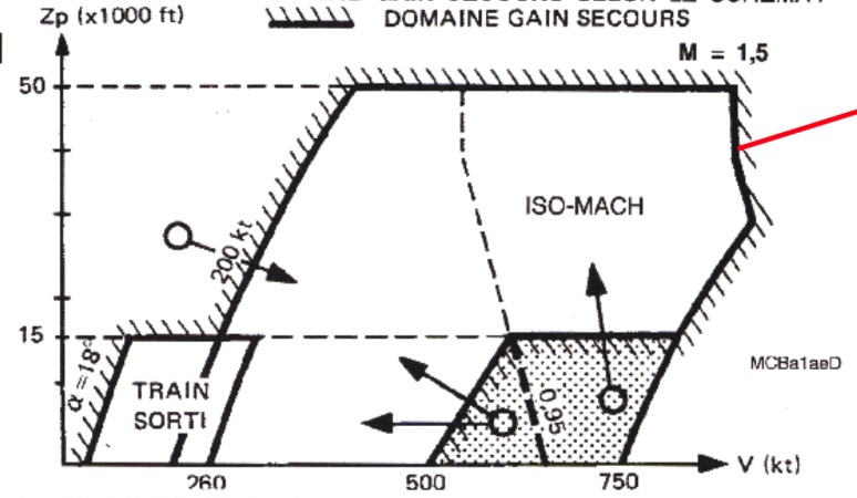 M2000 DOMAINE GAIN SECOURS.jpg